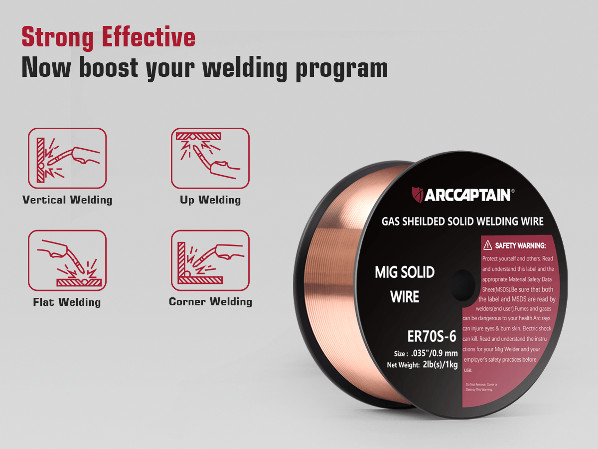 AZZUNO MIG Welding Wire .035" 2-Pack - Smooth Feed, Low Spatter ER70S-6 Steel Wire For Gas MIG Welders