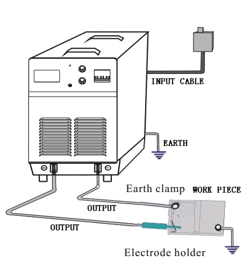 How to Troubleshoot Welding Machine: Expert Tips & Solutions 3 How to Troubleshoot Welding Machine: Expert Tips & Solutions