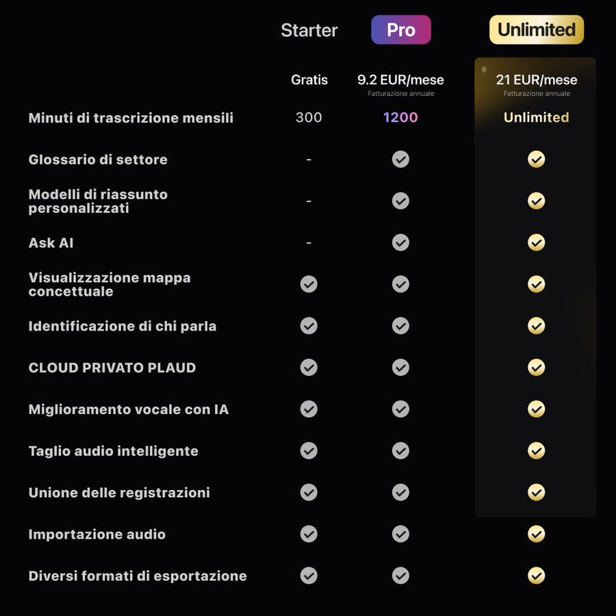 PLAUD NOTE e Pro Piano IA annuale
