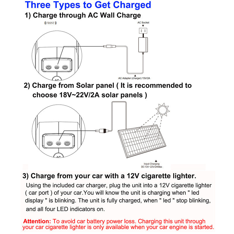 180000mAh 700w Solar Power System for Home Using for Outdoor Camping Portable Power Generator