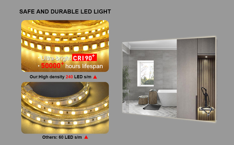 3-Color Backlit LED Bathroom Mirror