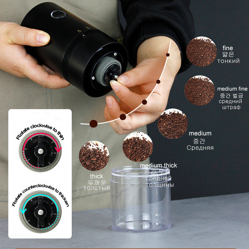 Electric Coffee Grinder Machine - to make the coffee you deserve