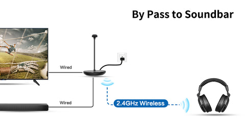 Bluetooth headphones for tv watching with Bypass