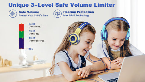 Kids Headphones Wired Hearing Protection