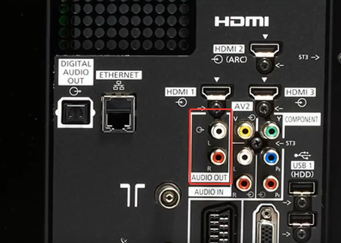 RCA audio output on TVs