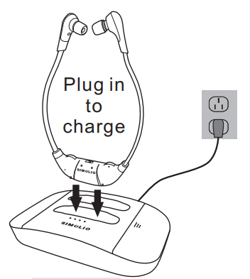 SIMOLIO In-ear headphones charging