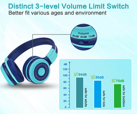 SIMOLIO SM-712P wireless kids headphones