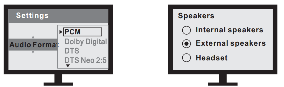 SIMOLIO TV Listening Devices TV Setting