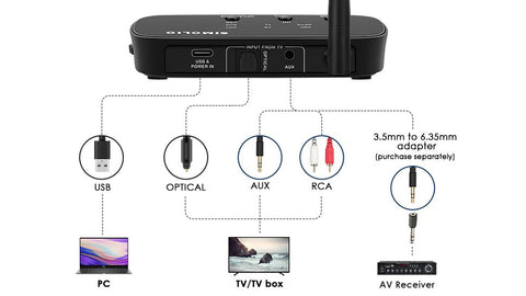 SIMOLIO Wireless Headphones for TV Watching Wide COMPAYIBLE JH-726B