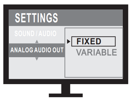 TV Audio Setting