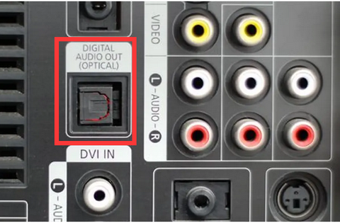 How to identify standard audio output ports on your TV Optical RCA AUX Simolio Electronics