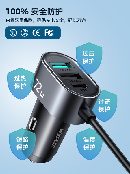 JR-CL05 5 multi-port(2 PD + 3 QC3.0) fast car charger – JOYROOM