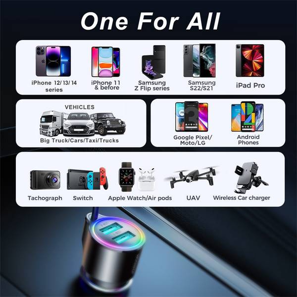 Joyroom JR-CL24 3-In-1 3.4A Type-C Wired Car Charger 7 5 df0b247a c297 44d5 a017