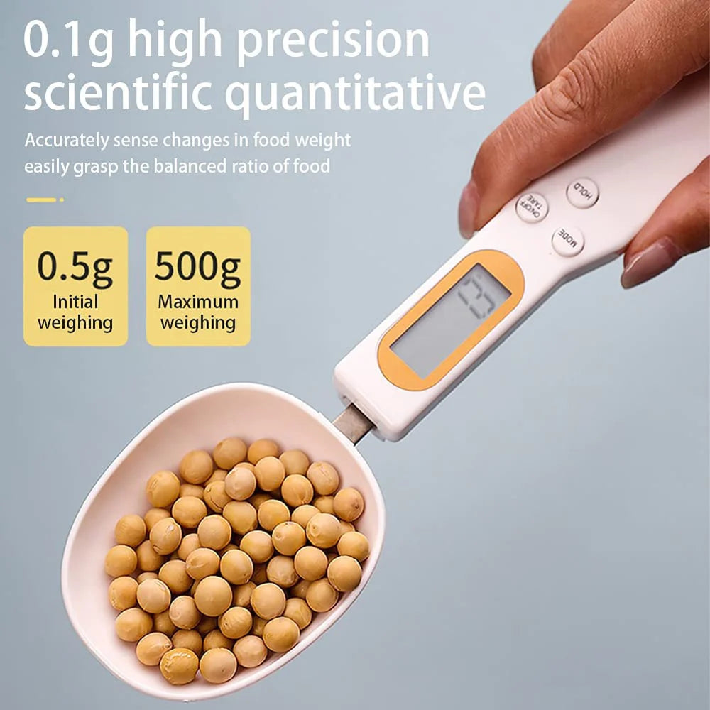 Measurement Scale Spoon