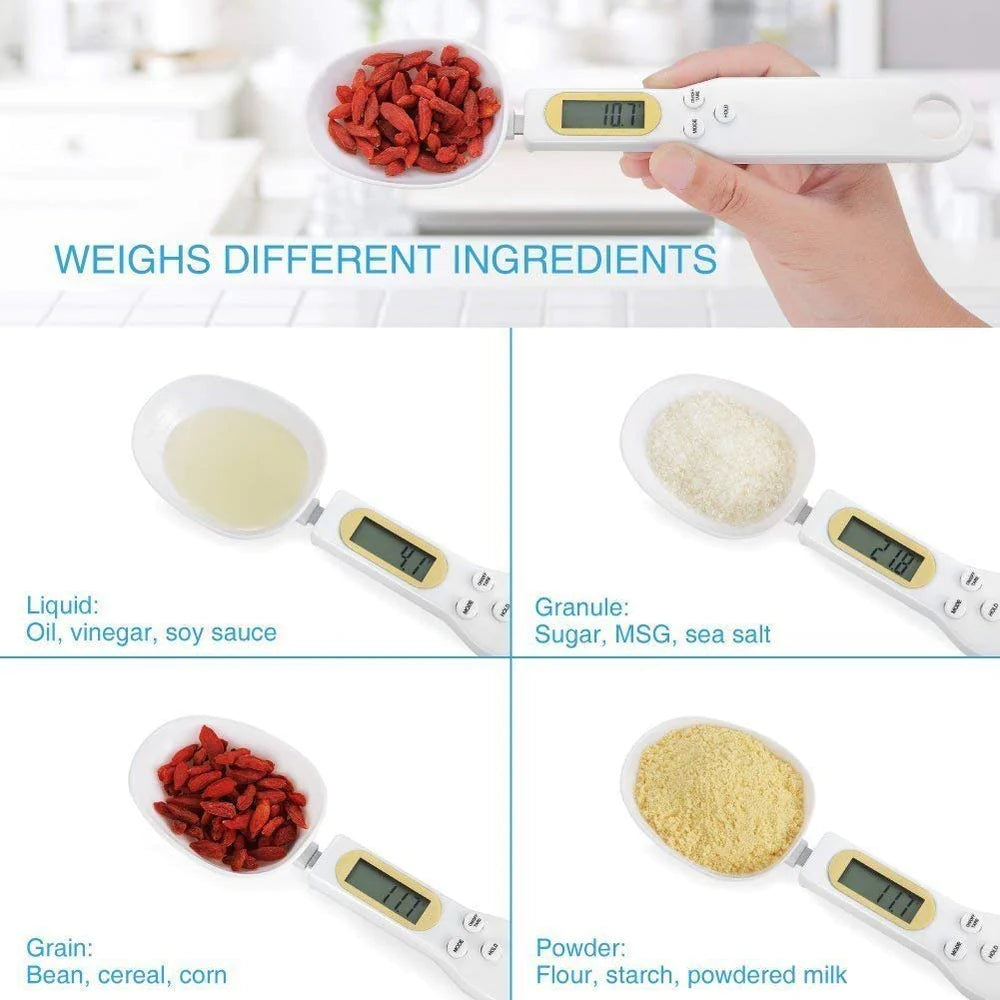 Measurement Scale Spoon