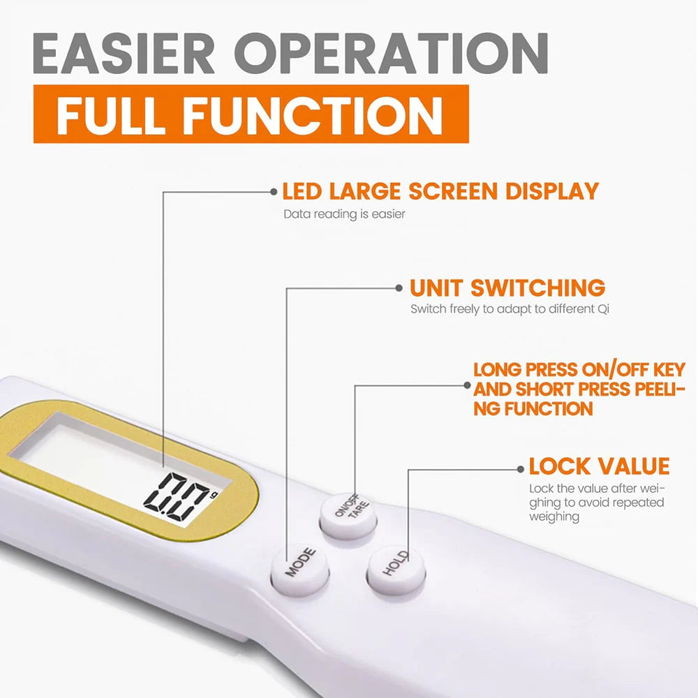 Measurement Scale Spoon