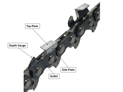 how to sharpen the chainsaw