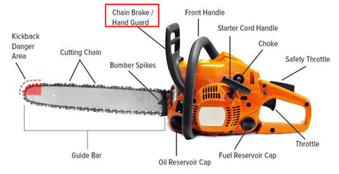 how to use a chainsaw safely