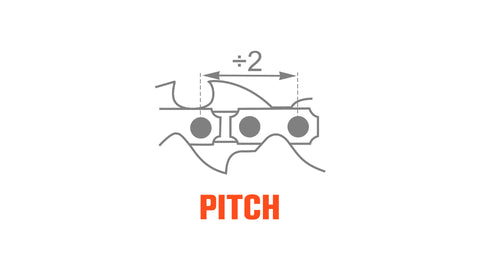 how to measure the pitch of your chainsaw chain