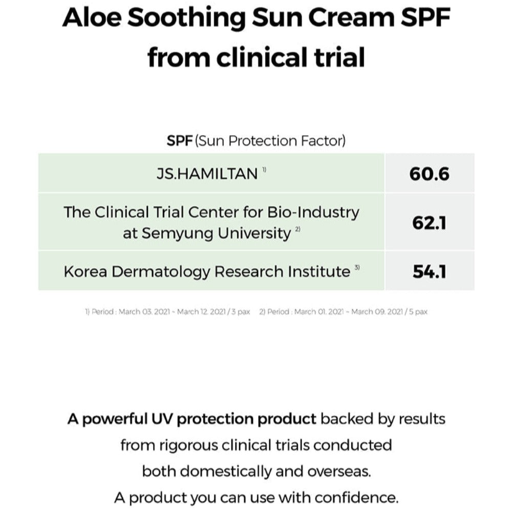 COSRX Aloe Soothing Sun Cream SPF50+/ PA+++