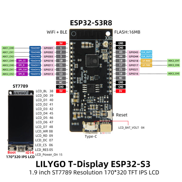 LILYGO T-Display-S3 1.9인치 LCD 보드 -ST7789 (LILYGO T-Display-S3 -ESP32-S3 ...