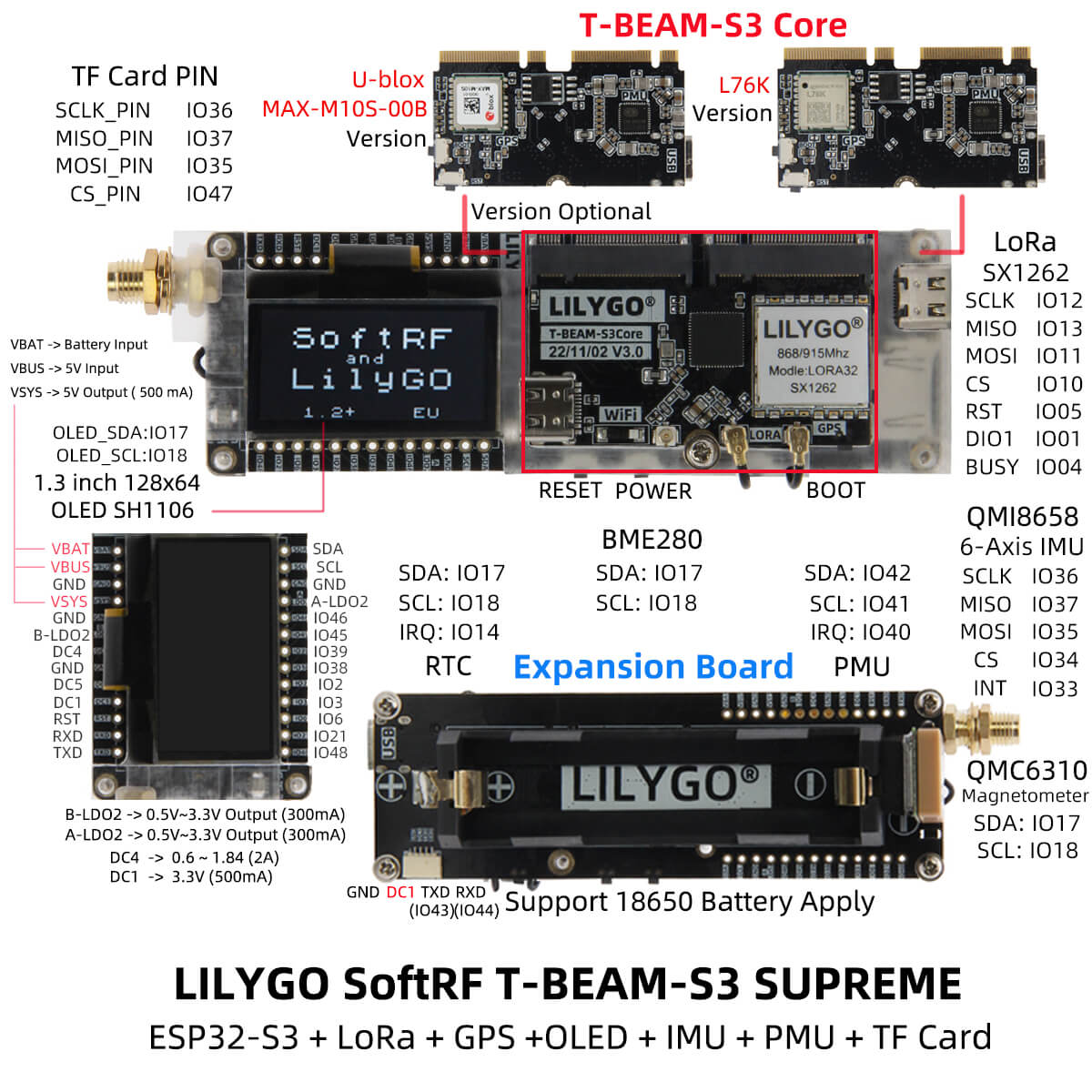 LILYGO T-Beam SUPREME Pinout 1