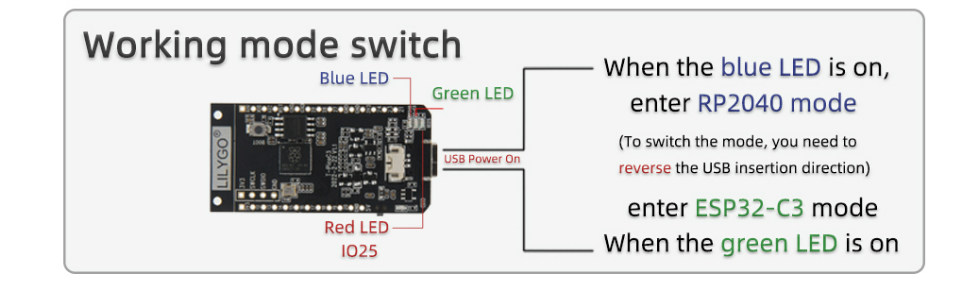 T-Pico C3 Benutzerhandbuch — RP2040 + ESP32-C3 Wi‑Fi Bluetooth Entwicklungsboard