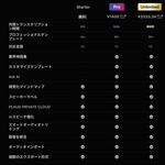 PLAUD NOTE & PLAUD AI年間プロプラン【セット】

