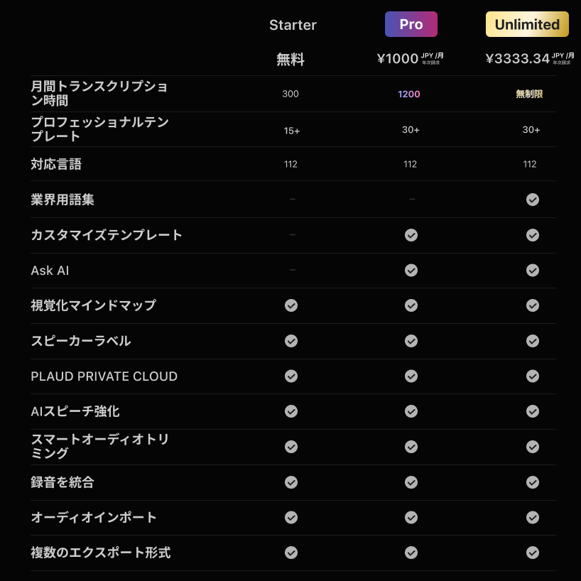 PLAUD NotePin & PLAUD AI 年間プロプラン【セット】 - PLAUD Japan
