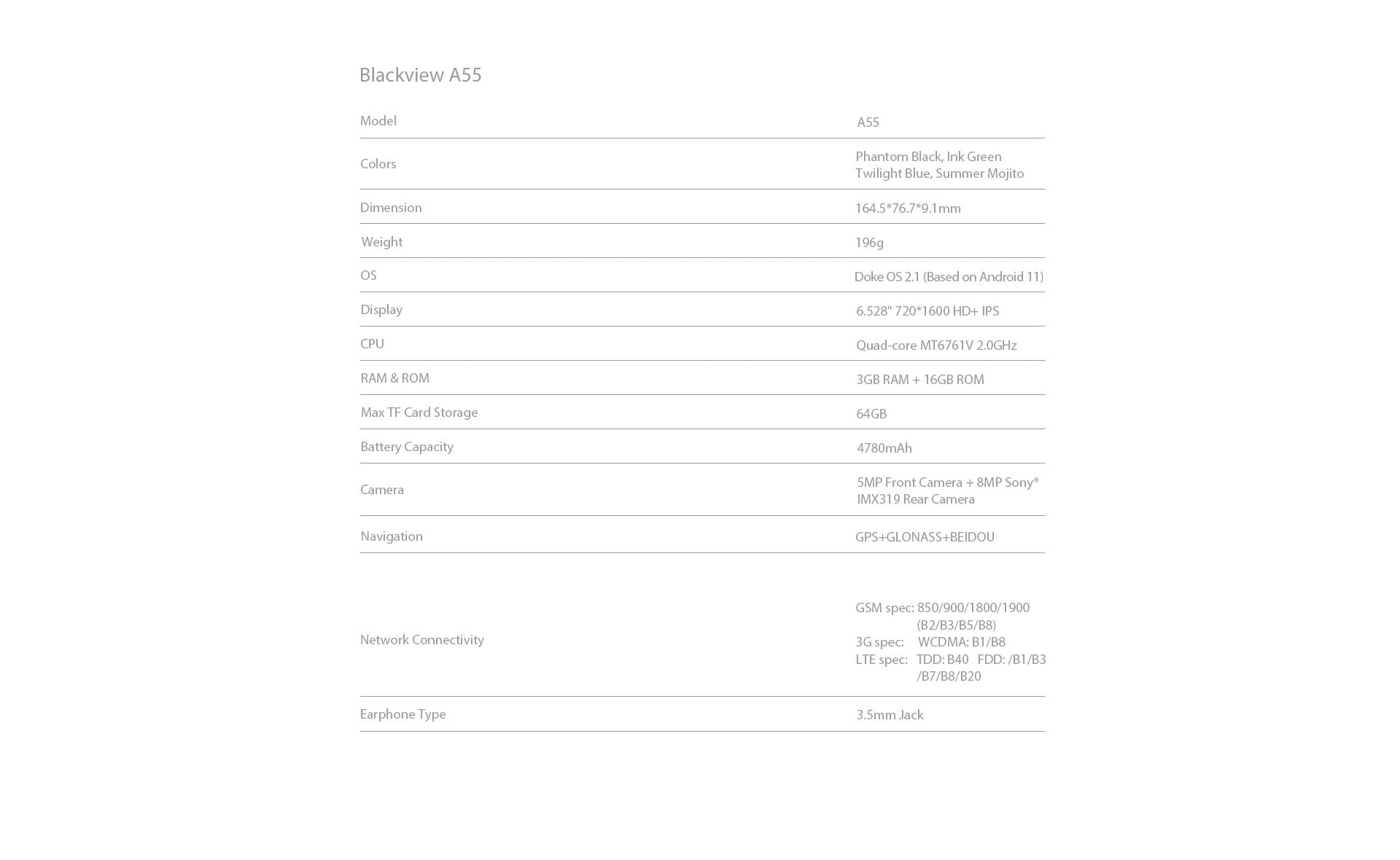 Blackview A55 6.528’’ HD+ Display Quad Core 4280mAh 4G Smartphone