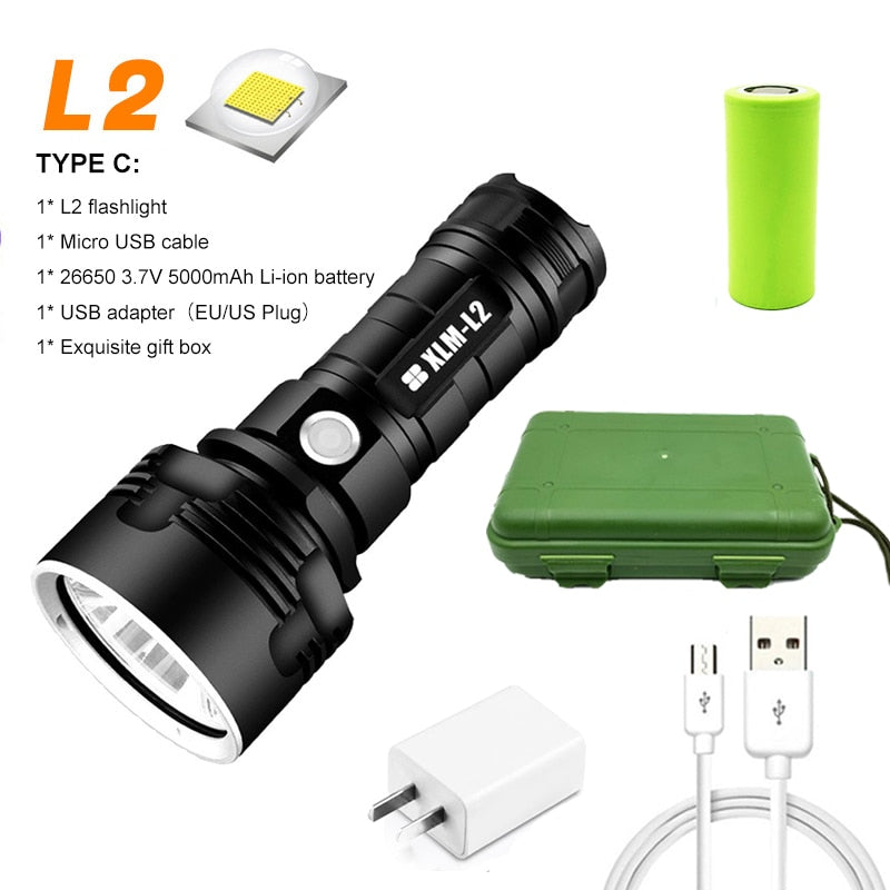 Super Powerful LED Flashlight