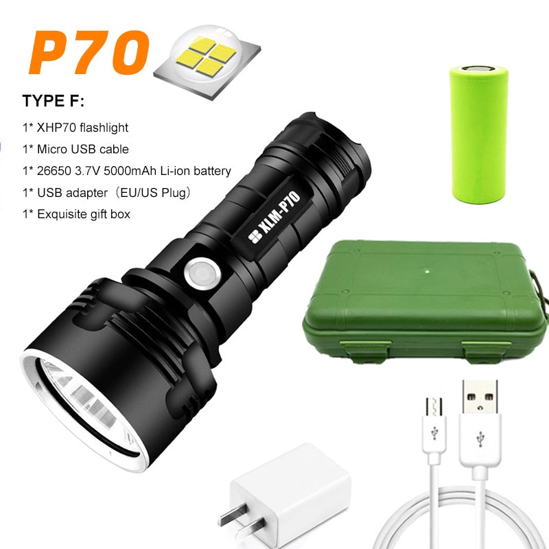 Super Powerful LED Flashlight