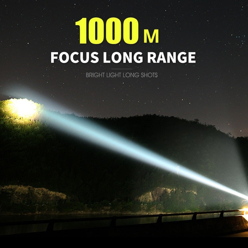 Super Powerful LED Flashlight