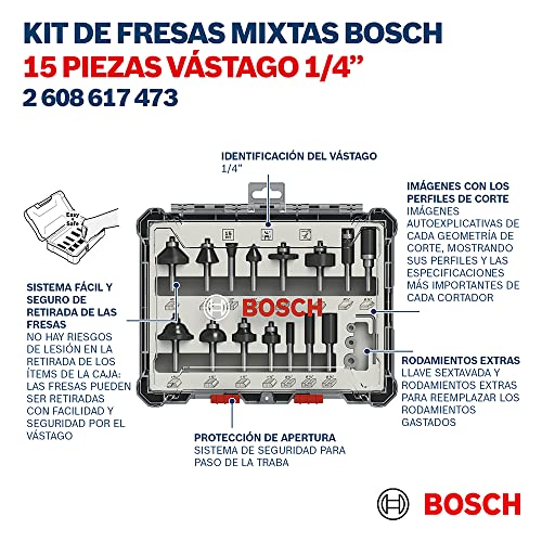 Bosch Professional 2607017473 15-Piece Set Router Bit Set for Wood for Router with 1/4 Inch Shank