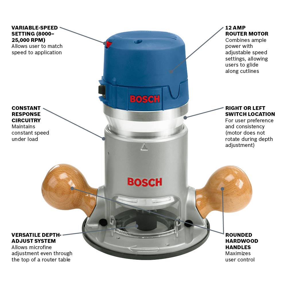 BOSCH 1617EVS 2.25 HP Electronic Fixed-Base Router and RA1171 25-1/2 in. x 15-7/8 in. Benchtop Laminated MDF Top Cabinet Style Router Table Bundle