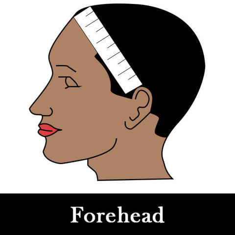 Step Four: Forehead Measurement