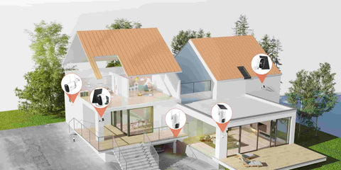 Dzees-Heimkamerasystem