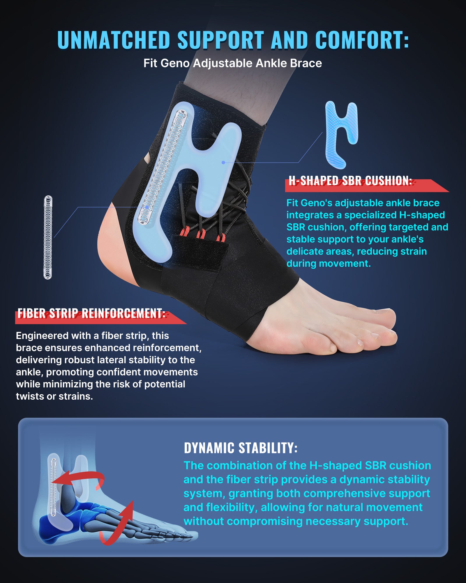 Fit Geno Sprained Ankle Brace: Upgraded Ankle Support Brace for Women/Men