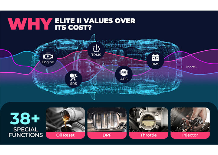 Autel MaxiSys Elite II scanner has a wide range of functions
