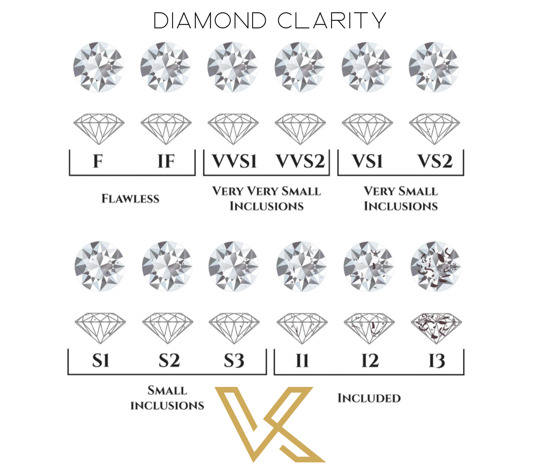 Diamond 1.20 Carat. Radiant Cut. E VVS2 - IGI Certified