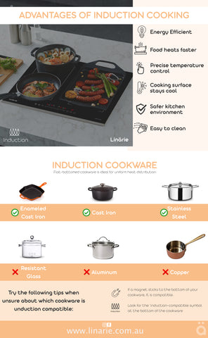 Cookware: Tips for choosing the right cookware for your ceramic & induction cooktop