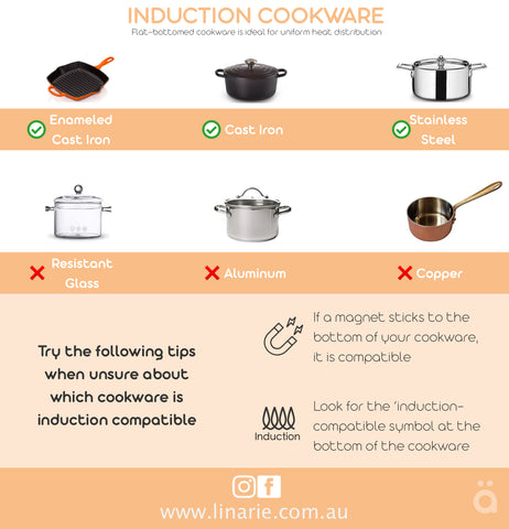 Linärie Appliances | Lille Ultra-Thin Lightweight Portable Induction Cooktop LS30I1Z | Caravan | RV | Boat