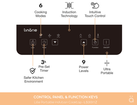 Linärie Appliances | Lille Ultra-Thin Lightweight Portable Induction Cooktop LS30I1Z | Caravan | RV | Boat