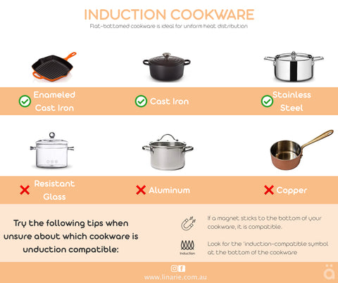 Linarie Appliances | Lyon • RF90I4FHOOD | Best Induction Cooktop with Integrated Air Extraction System for Island Kitchens in 2023