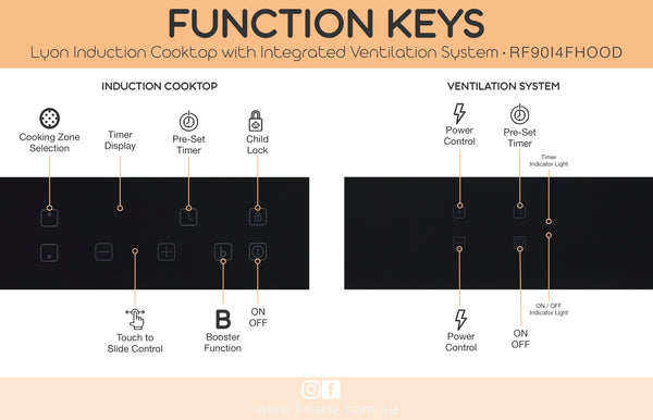 Linarie Appliances | Lyon • RF90I4FHOOD | Best Induction Cooktop with Integrated Air Extraction System for Island Kitchens in 2023