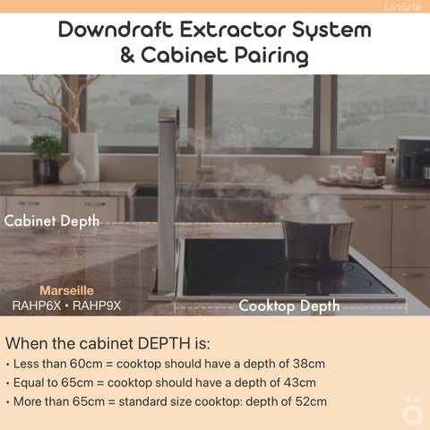 Linarie Appliances | Best Downdraft Rangehood for Island Kitchens in 2023 | Marseille RAHP6X & RAHP9X