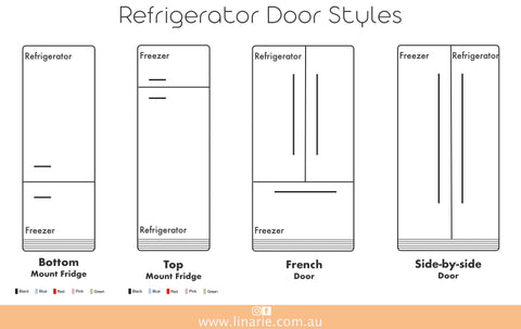Linärie Appliances Valloire Retro Top Freezer Refrigerator: A Complete Buying Guide | • Black LK200DDBLACK • Green LK200DDGREEN • Blue LK200DDBLUE • Pink LK200DDPINK • Red LK200DDRED