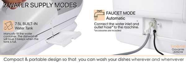 Best Portable Benchtop Dishwasher for Small Kitchens in 2023 | Linarie Gavarnie Portable Benchtop Dishwasher • LB3SDW