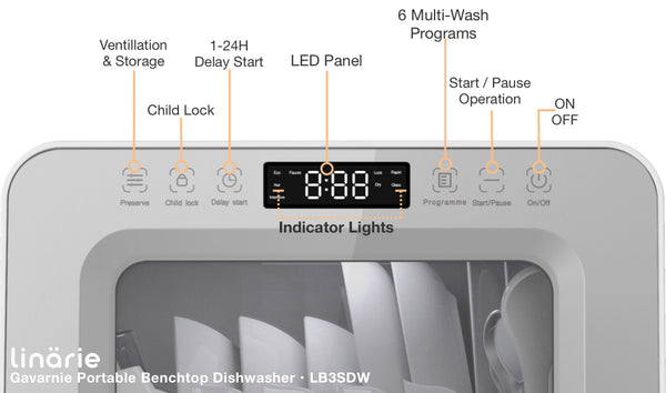 Best Portable Benchtop Dishwasher for Small Kitchens in 2023 | Linarie Gavarnie Portable Benchtop Dishwasher • LB3SDW