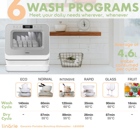 Best Portable Benchtop Dishwasher for Small Kitchens in 2023 | Linarie Gavarnie Portable Benchtop Dishwasher • LB3SDW